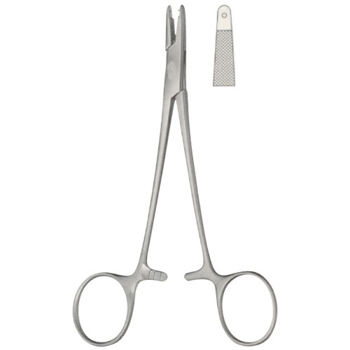 Wire Bending Pliers & Wire Cutters